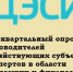 Ежеквартальный опрос руководителей хозяйствующих субъектов, экспертов в области экономики и финансов Алтайского края. - Администрация Смоленского района